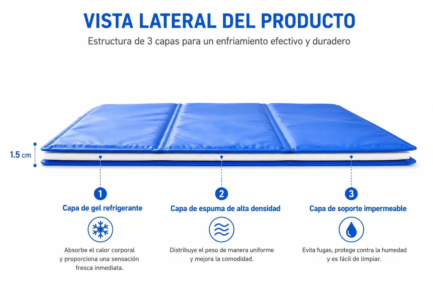 Alfombrilla Refrescante