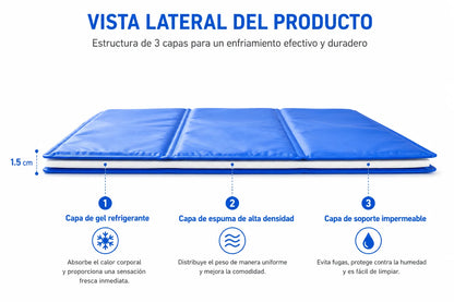 Alfombrilla Refrescante