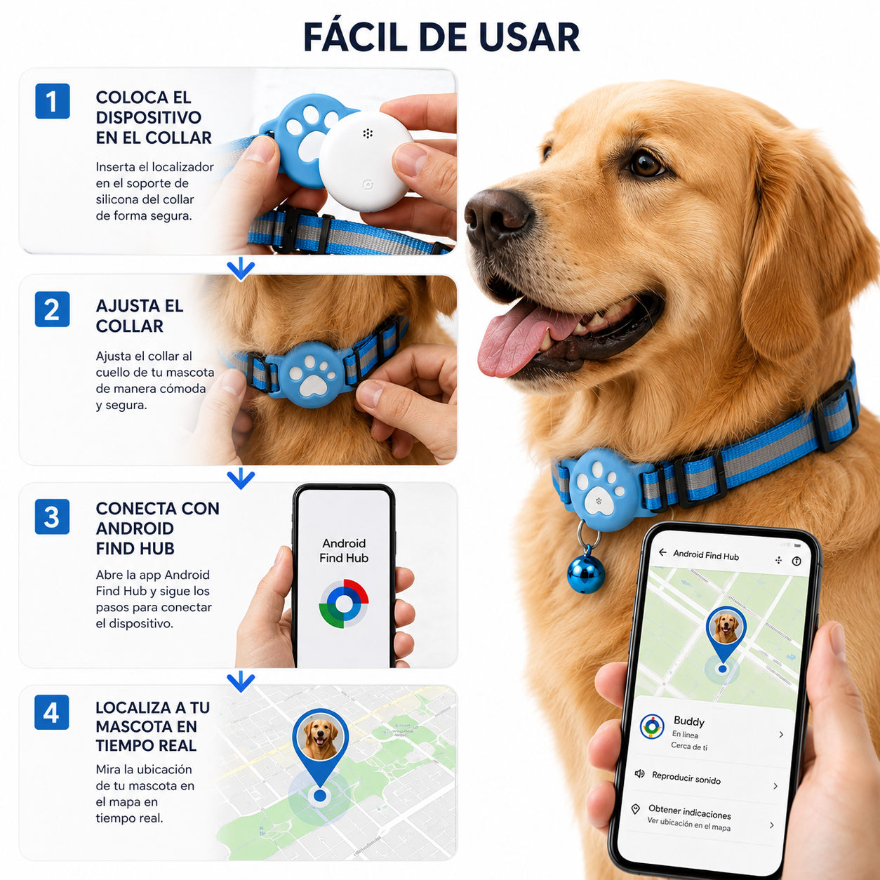 Collar GPS para Perro