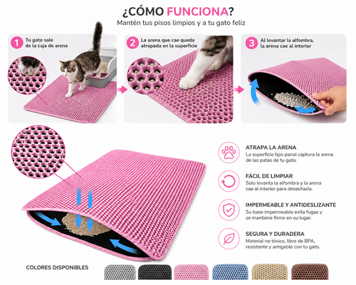 Alfombrilla Atrapa Arena para Gatos