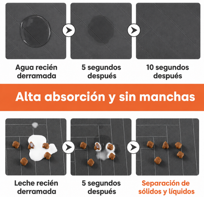 Alfombrilla Absorbente para Comederos